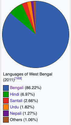 Bengal 4-Screen Shot 2024-02-27 at 2.28.52 PM