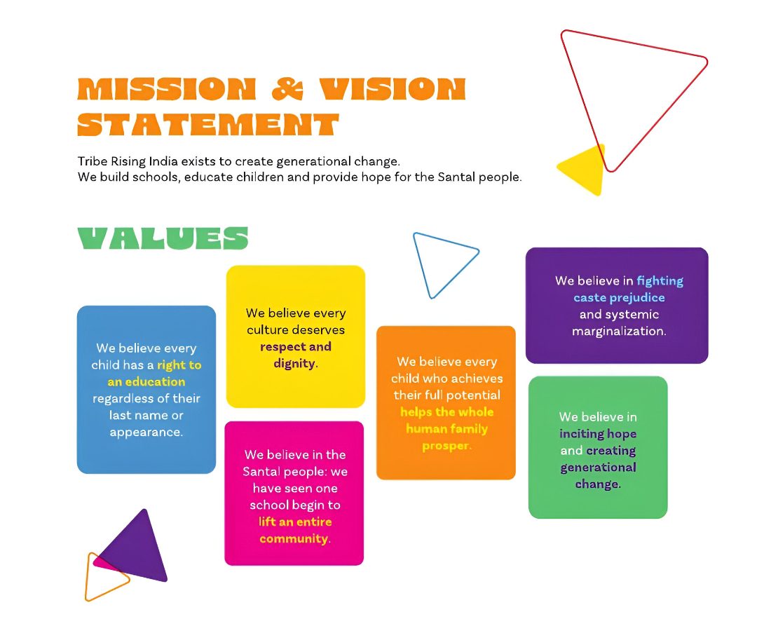Tribe Rising India mission and vision statement with its core values